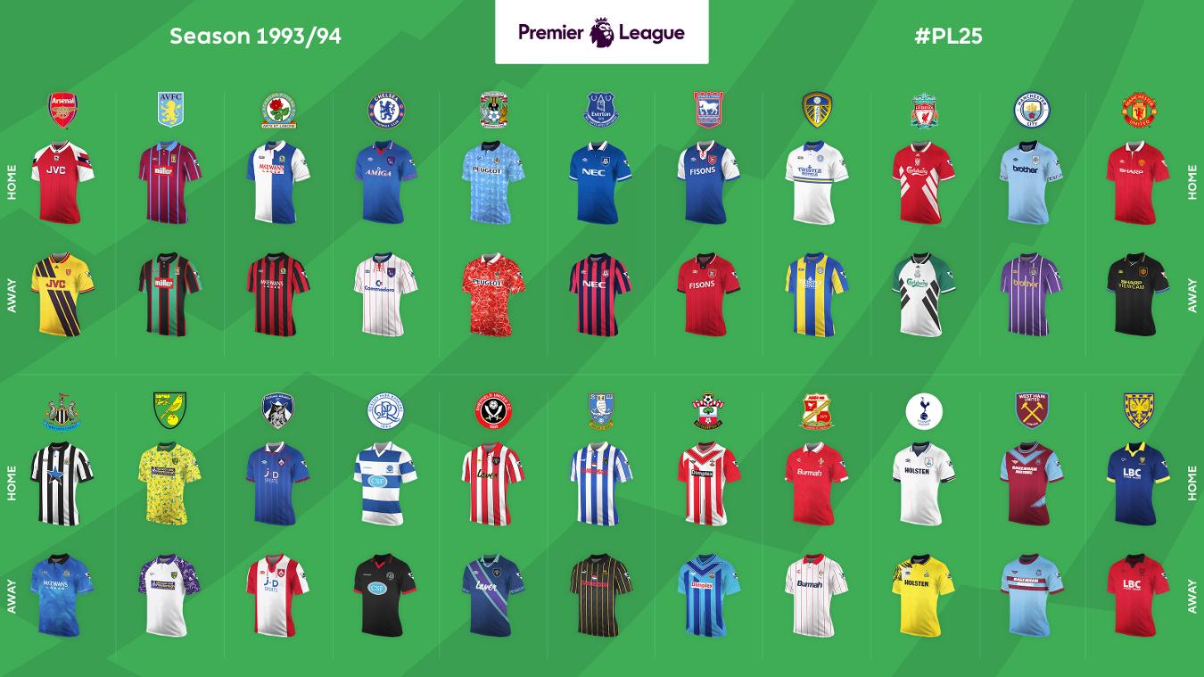 起伏太大！凤凰首节36分&第二节仅得12分，半场落后4分