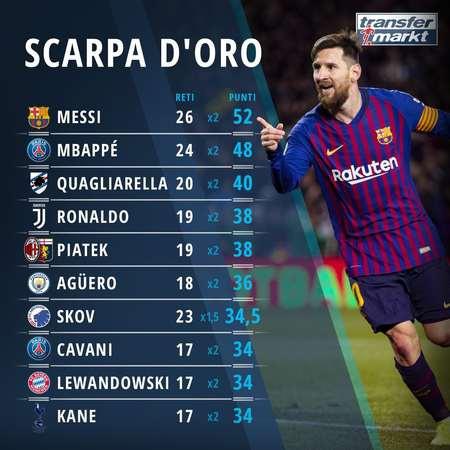 2026年世界杯五大夺冠热门：最有希望捧杯的是谁？（2026年世界杯冠军五大热门：谁最有望加冕？）