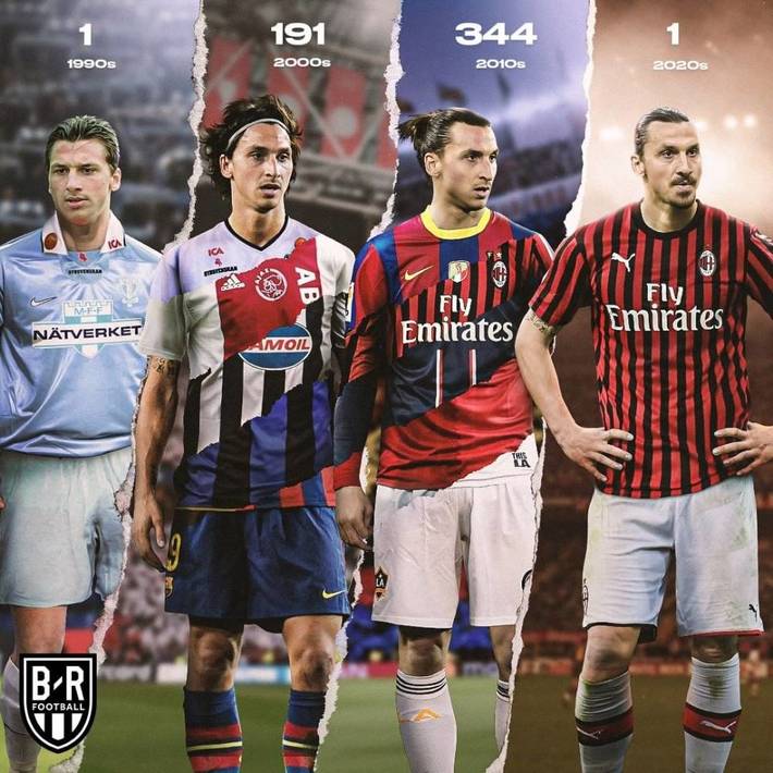 官方：王钰栋当选2025赛季中超最佳青年球员（官方确认：王钰栋获评2025赛季中超最佳青年球员）